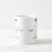 Georgia American Staat auf der Karte und nützliche Kaffeetasse (Mittel)