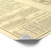 Georgien Poster (Ecke)