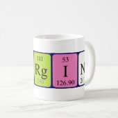 Georgine Periodenname Tasse (VorderseiteRechts)