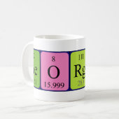Georgio Periodenname Tasse (Vorderseite Links)