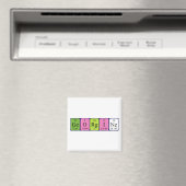 Georgischer Periodenmagnet Magnet (In Situ (Geschirrspüler))