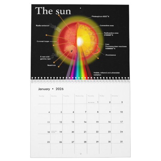 Geowissenschaft Kalender (Jan 2026)