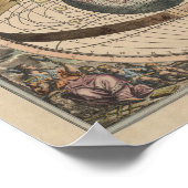 Geozentrischer Aspekt des Universum-Diagramms Poster (Ecke)