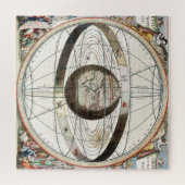 Geozentrisches Modell Puzzle (Horizontal)