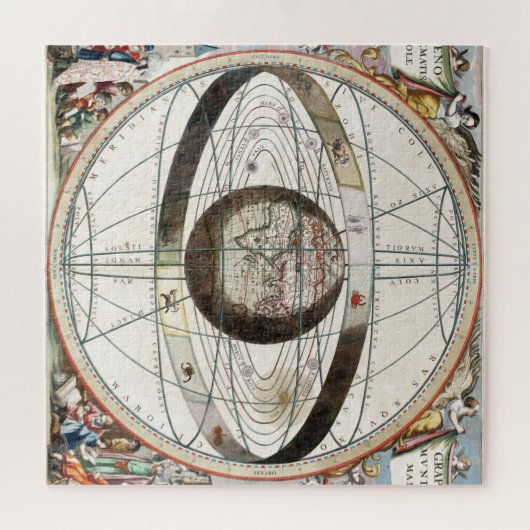 Geozentrisches Modell Puzzle (Horizontal)