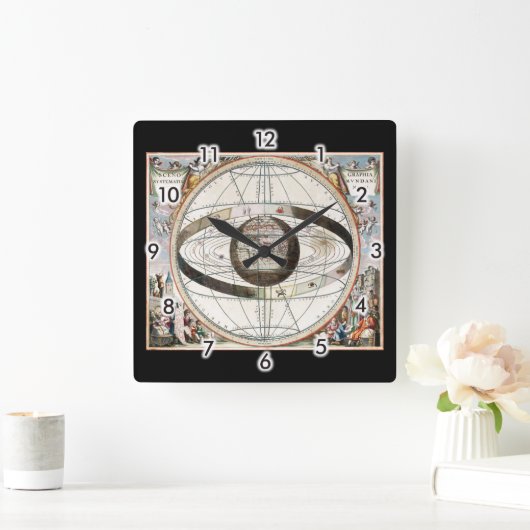 Geozentrisches Modell Quadratische Wanduhr (Zuhause)