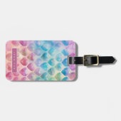 Gepäckanhänger (Vorderseite horizontal)