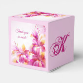 Gepäckbox für elegante Hostess Geschenkschachtel (Rückseite)