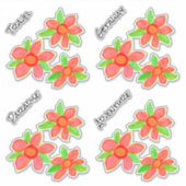 Gepäckdekore Aufkleber (Vorderseite)