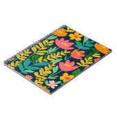 Gepäckhandwrap Notizblock (Linke Seite)