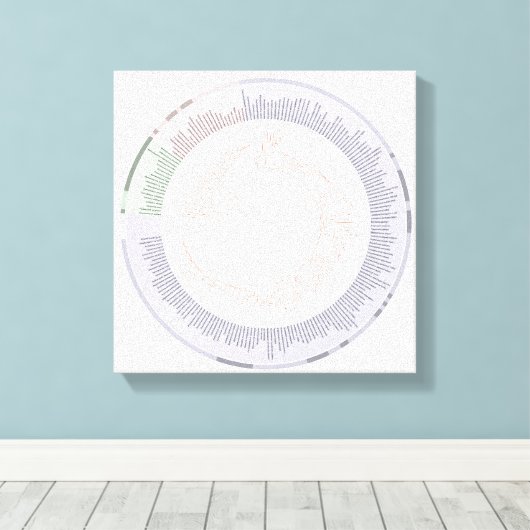 gepackte Leinwand Eine phylogenetische Baum Diagra (Insitu (Holzboden))