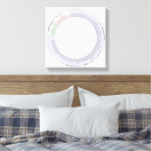 gepackte Leinwand Eine phylogenetische Baum Diagra (Insitu (Schlafzimmer))