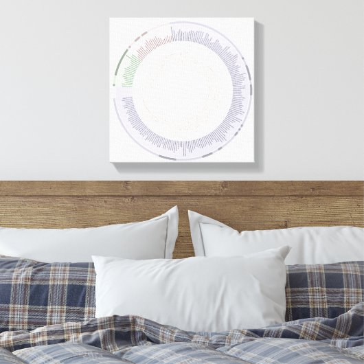 gepackte Leinwand Eine phylogenetische Baum Diagra (Insitu (Schlafzimmer))