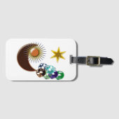 Gepäckträger Gepäckanhänger (Vorderseite (Horizontal))