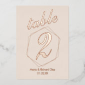 gepunktete Tischnummer an der Grenze (Vorderseite)