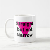 gerade aber nicht Enge Kaffeetasse (Links)