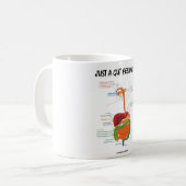 Gerade ein Darm-Gefühl… (Verdauungssystem-Spaß) Kaffeetasse (Vorderseite Links)