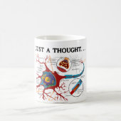 Gerade ein Gedanke… (Neuron/Synapse) Kaffeetasse (Mittel)
