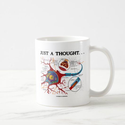 Gerade ein Gedanke… (Neuron/Synapse) Kaffeetasse (Rechts)
