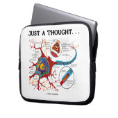 Gerade ein Gedanke… (Neuron/Synapse) Laptopschutzhülle (Vorderseite Links)