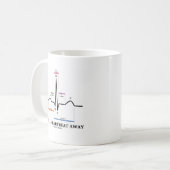 Gerade ein Herzschlag weg (EKG/ECG) Kaffeetasse (Vorderseite Links)