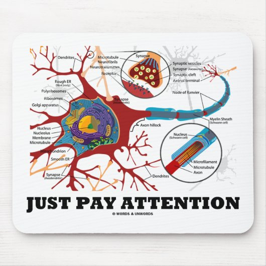 Gerade Lohn-Aufmerksamkeit (Neuron/Synapse) Mousepad (Vorne)