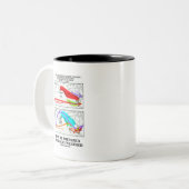 Gerade seien für verrücktes Wetter vorbereitet Sie Zweifarbige Tasse (Vorderseite Links)