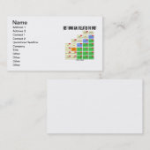 Gerade wie bin ich mit Ihnen in Verbindung Visitenkarte (Vorne/Hinten)