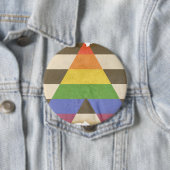 GERADER VERBÜNDETER BUTTON (Beispiel)