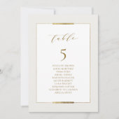Gerahmte Eleganz Einfache Tischnummer Sitzkarte (Vorderseite)