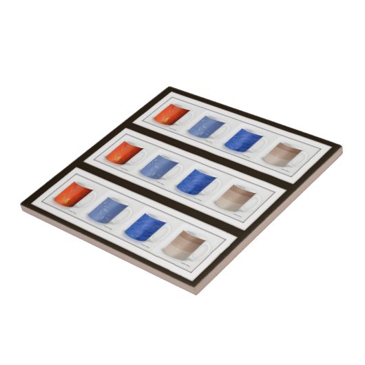 Gerahmte Kaffeebecher Fliese (Seite)