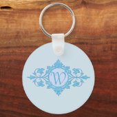 Gerahmtes Monogramm Schlüsselanhänger (Vorderseite)