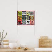 Geranium Lake Properties Late Collection 2020 Poster (Küche)