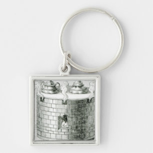 Geräte für das Behalten des Wassers und der Schlüsselanhänger