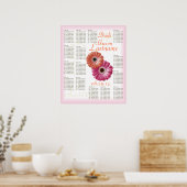 Gerbera Daisy Wedding Guest Seating Chart Poster (Küche)
