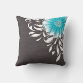 Gerbera-Gänseblümchen-Rolle-Leinwand 1 aquamarine Kissen (Rückseite)