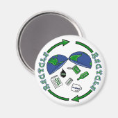 Gerecycelt Magnet (Vorderseite/Rückseite)