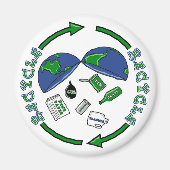 Gerecycelt Magnet (Vorne)