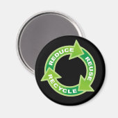 Gerecycelt Magnet für die Wiederverwendung reduzie (Vorderseite/Rückseite)