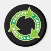 Gerecycelt Magnet für die Wiederverwendung reduzie (Vorne)