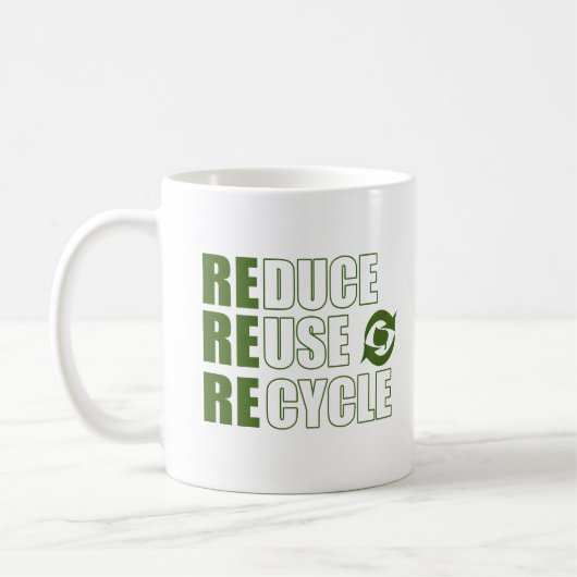 Gerecycelt Wiederverwendung reduzieren Kaffeetasse (Links)