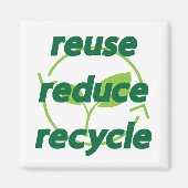 Gerecycelt Wiederverwendung reduzieren Magnet (Vorne)