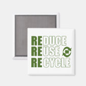Gerecycelt Wiederverwendung reduzieren Magnet (Vorderseite/Rückseite)