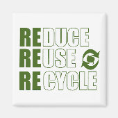 Gerecycelt Wiederverwendung reduzieren Magnet (Vorne)