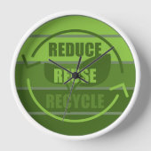 Gerecycelt Wiederverwendung reduzieren Uhr (Vorderseite)