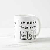 Gergö Periodenname Tasse (VorderseiteRechts)