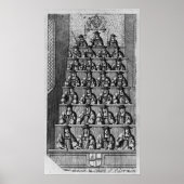 Gericht von Aldermen, c.1690 Poster (Vorne)