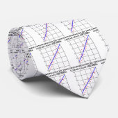 Geringste Quadrate dominieren meine Gedanken Krawatte (Gerollt)