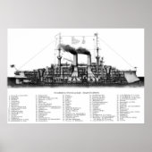 German Armored Cruiser Poster (Vorne)