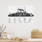 German Armored Cruiser Poster (Küche)